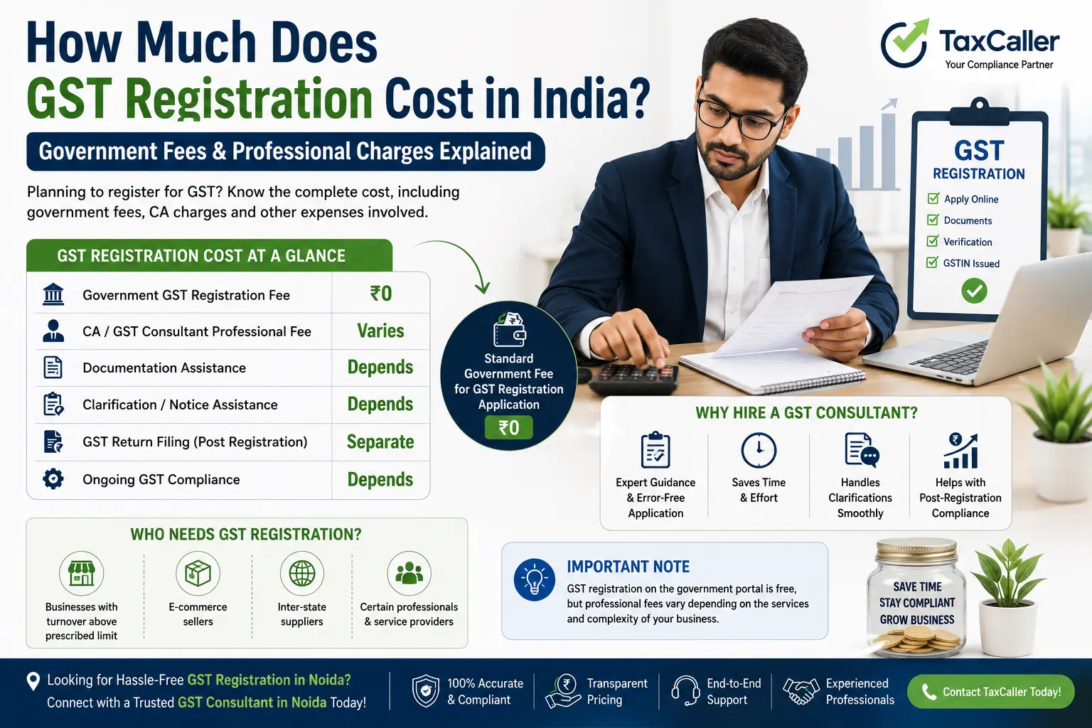 How Much Does GST Registration Cost in India? Government Fees &amp; Professional Charges Explained