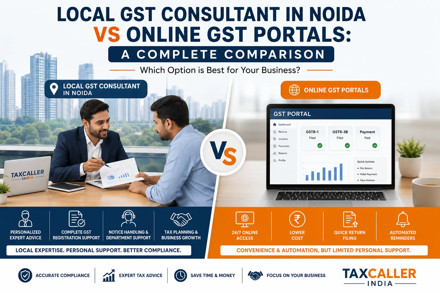 Local GST Consultant in Noida vs Online GST Portals: A Complete Comparison