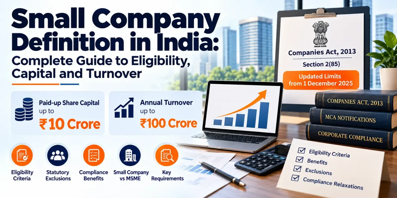 Small Company Definition in India: ₹10 crore capital and ₹100 crore turnover limits